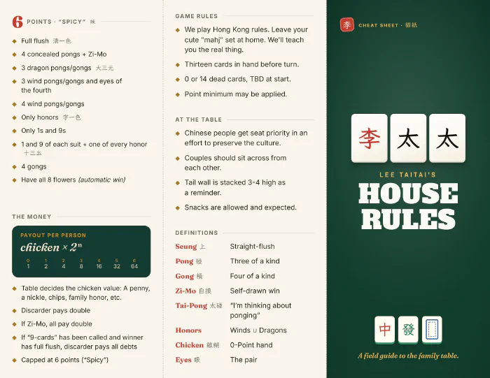 Outside of the pamphlet: the 6-point hands, the payout table, the game and table rules, a glossary, and the cover.